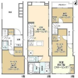 Ｋｏｌｅｔ千住大橋の物件間取画像